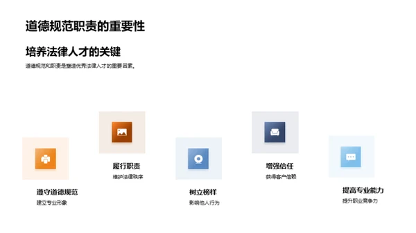 法律职业道德与责任