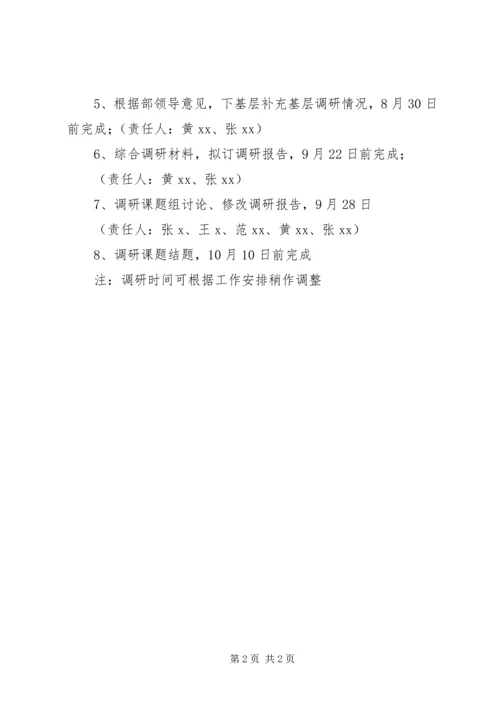 调研方案调研报告.docx