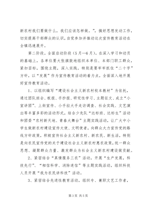 ＸＸ镇建设社会主义新农村宣传教育活动方案.docx