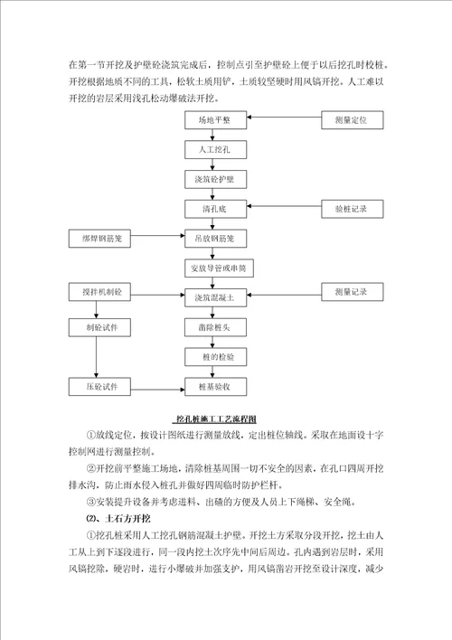 质量目标细化分解方案1