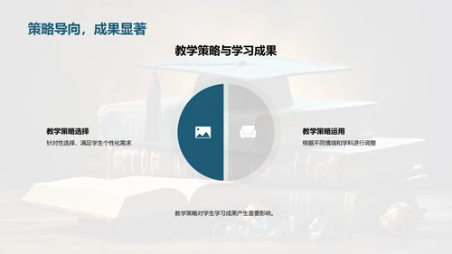 新时代大学教学探索