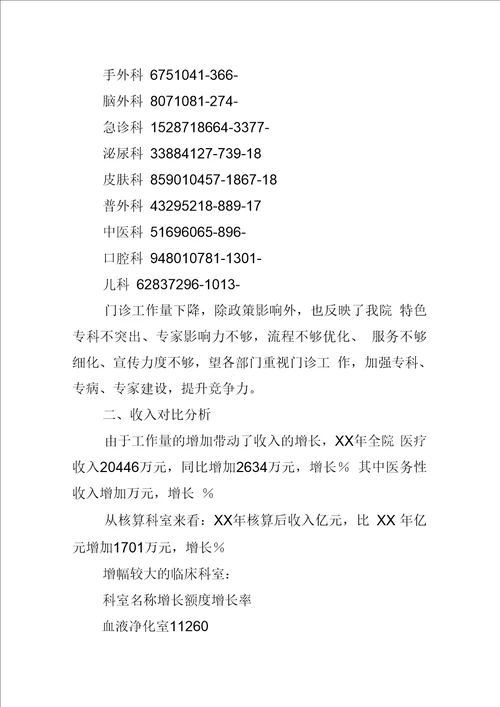 医院绩效考核运行情况分析报告