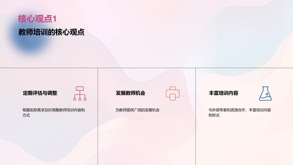 教师培训计划