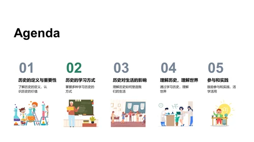 历史学习实践PPT模板