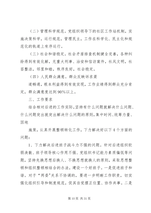 金鱼山社区党组织整改提高实施方案.docx