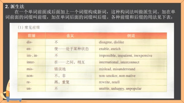Module 12 Save our world Unit 3 Language in use 