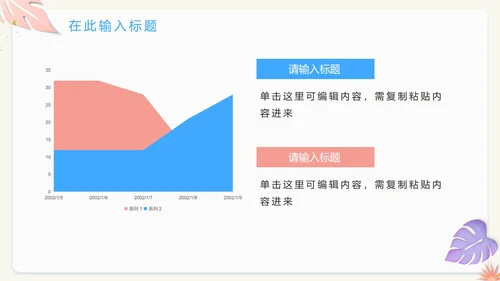 清爽简约夏日工作汇报PPT模板