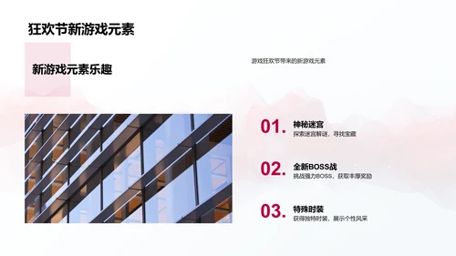 春节游戏营销报告PPT模板