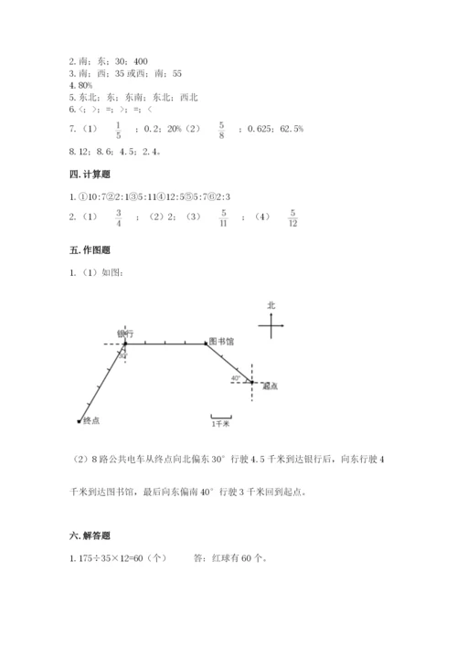 小学六年级上册数学期末测试卷附答案【模拟题】.docx