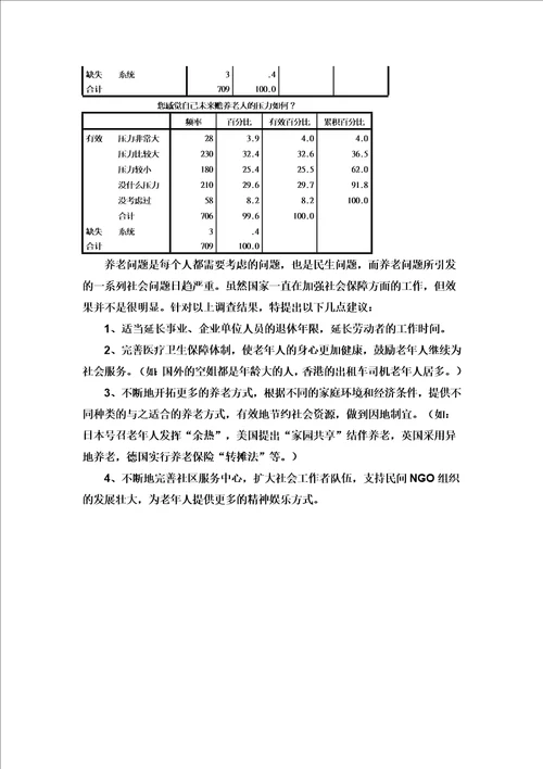 养老问题调查报告