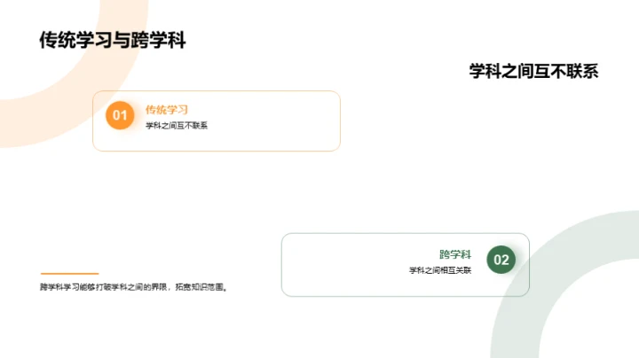 掌握跨学科学习