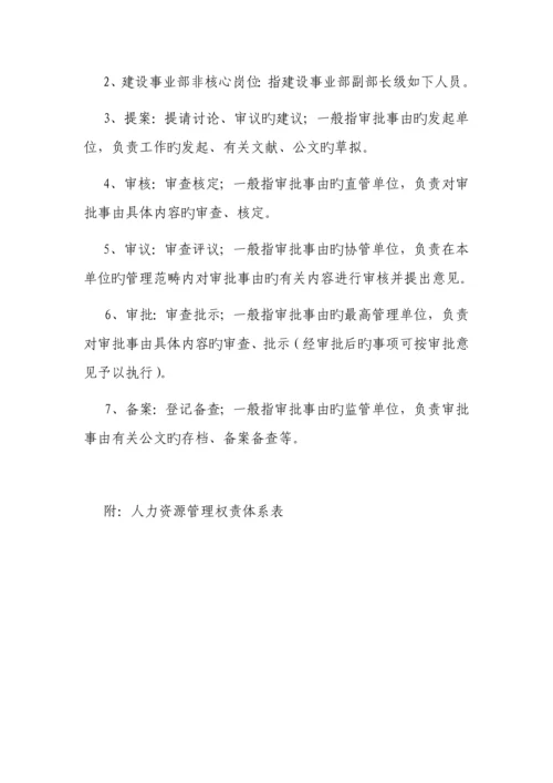 人力资源管理权责体系工作指引.docx