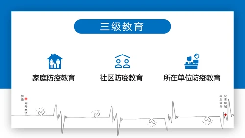 新冠病毒复工疫情防控PPT方案