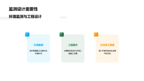 绿色施工：新技术解析