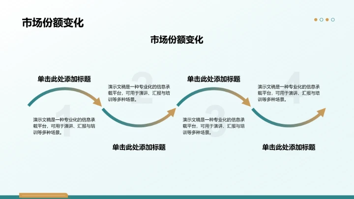 年中目标达成情况汇报PPT模板