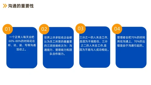 蓝色商务职场沟通技巧培训PPT