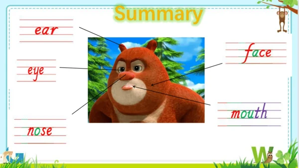 Unit3 Look at me Part A Let’s learn  课件(共43张PPT)
