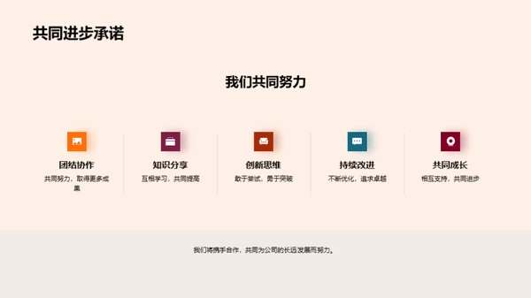 化学创新突破