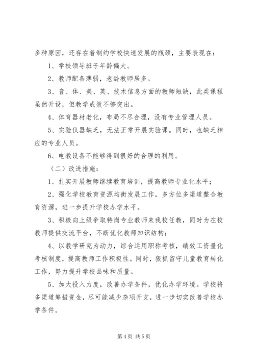 汶源中心小学办学水平督导评估自评报告.docx