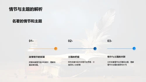 解读名著，成就人文