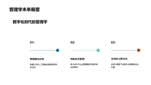 管理学的革新与挑战