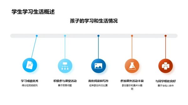 三年级教育共筑