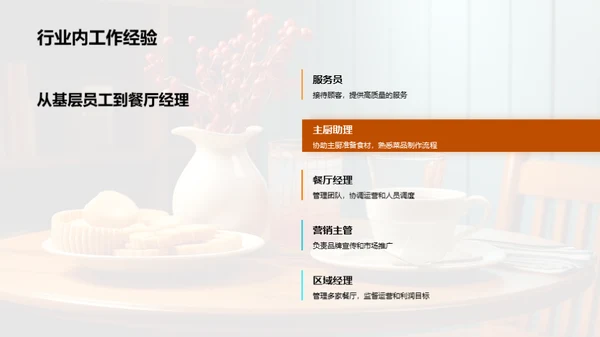 餐饮业的繁荣之路