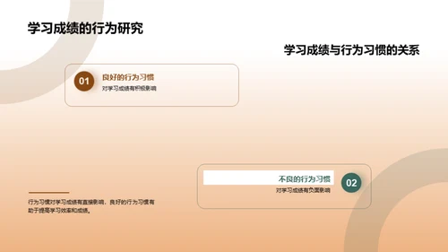 行为习惯助力学习