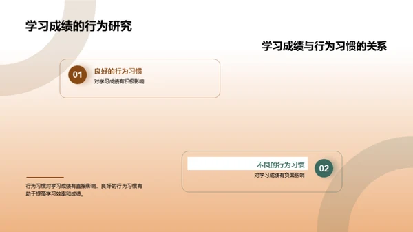 行为习惯助力学习