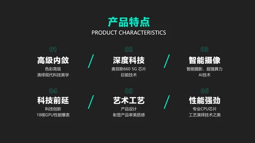黑色科技风科技数码产品介绍
