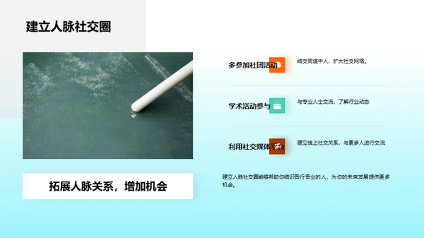 大学生活与自我规划