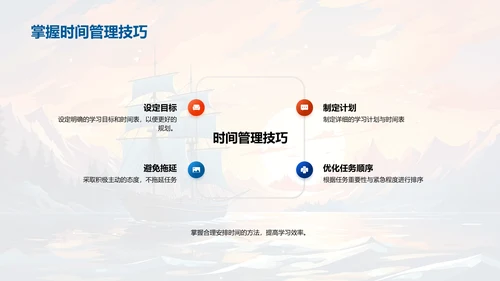 高一新征程启航