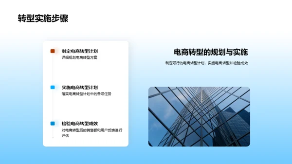 电商视角下的家居行业变革