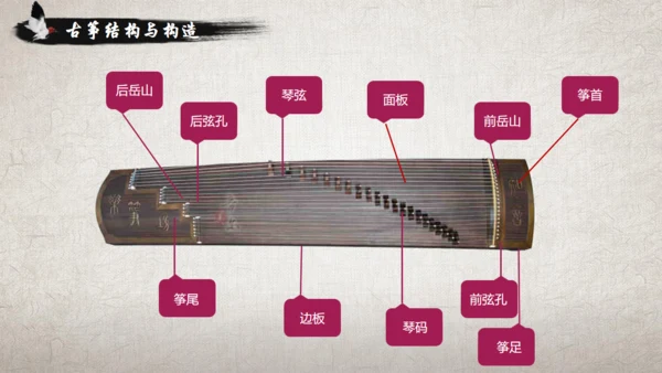 古筝传统乐器民间艺术通用PPT模板