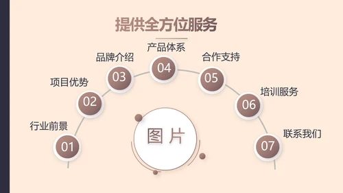 创意时尚美发教学工作总结动态PPT
