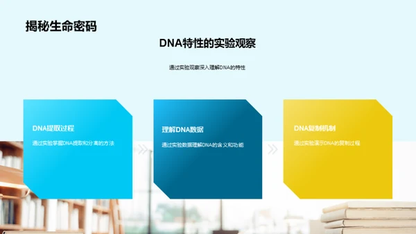 DNA解密之旅