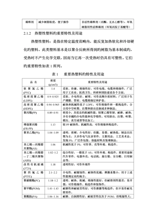 塑料制品业环境管理全新体系审核作业基础指导书.docx