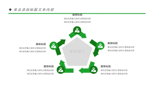 绿色出行环保绿色低碳垃圾分类回收利用PPT