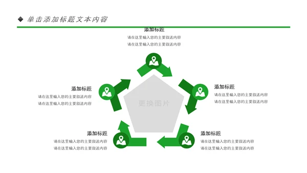 绿色出行环保绿色低碳垃圾分类回收利用PPT