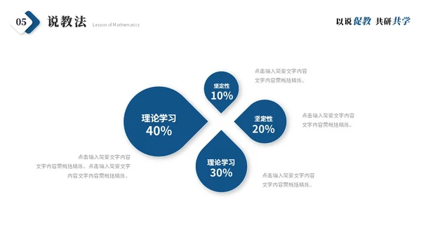 简约商务微粒体教师说课教学课件教师公开课ppt模板