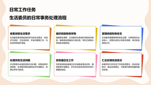 橙色扁平风中学生生活委员工作述职汇报PPT模板
