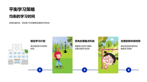 备考策略讲座PPT模板