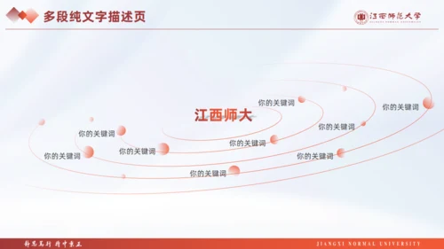 江西师范大学毕业课题论文答辩通用PPT模板