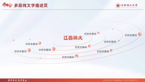 江西师范大学毕业课题论文答辩通用PPT模板