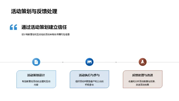 活动策划视角下的银行风险管理