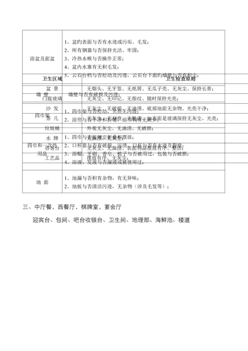 酒店各部门日卫生检查标准.docx