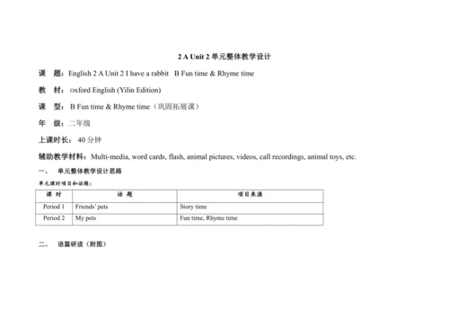 Unit 2 I have a rabbit   B Fun time & Rhyme time 单