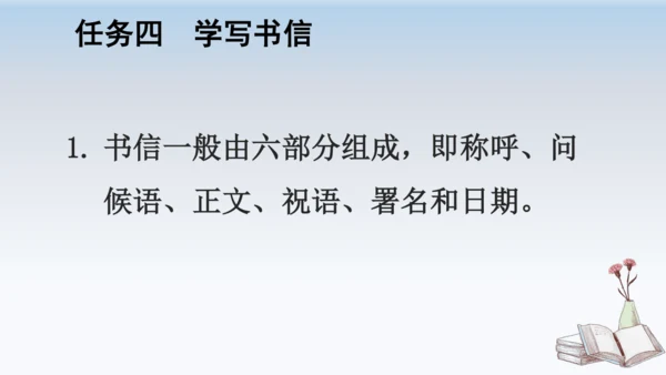 部编版语文五年级上册习作六 我想对您说  教学课件（2课时）