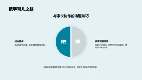 小班行为引导法则PPT模板