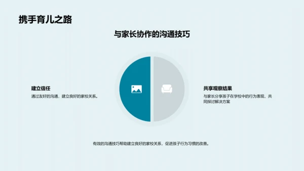 小班行为引导法则PPT模板